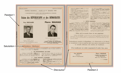 Fig. 1 — Composition du jeu de données