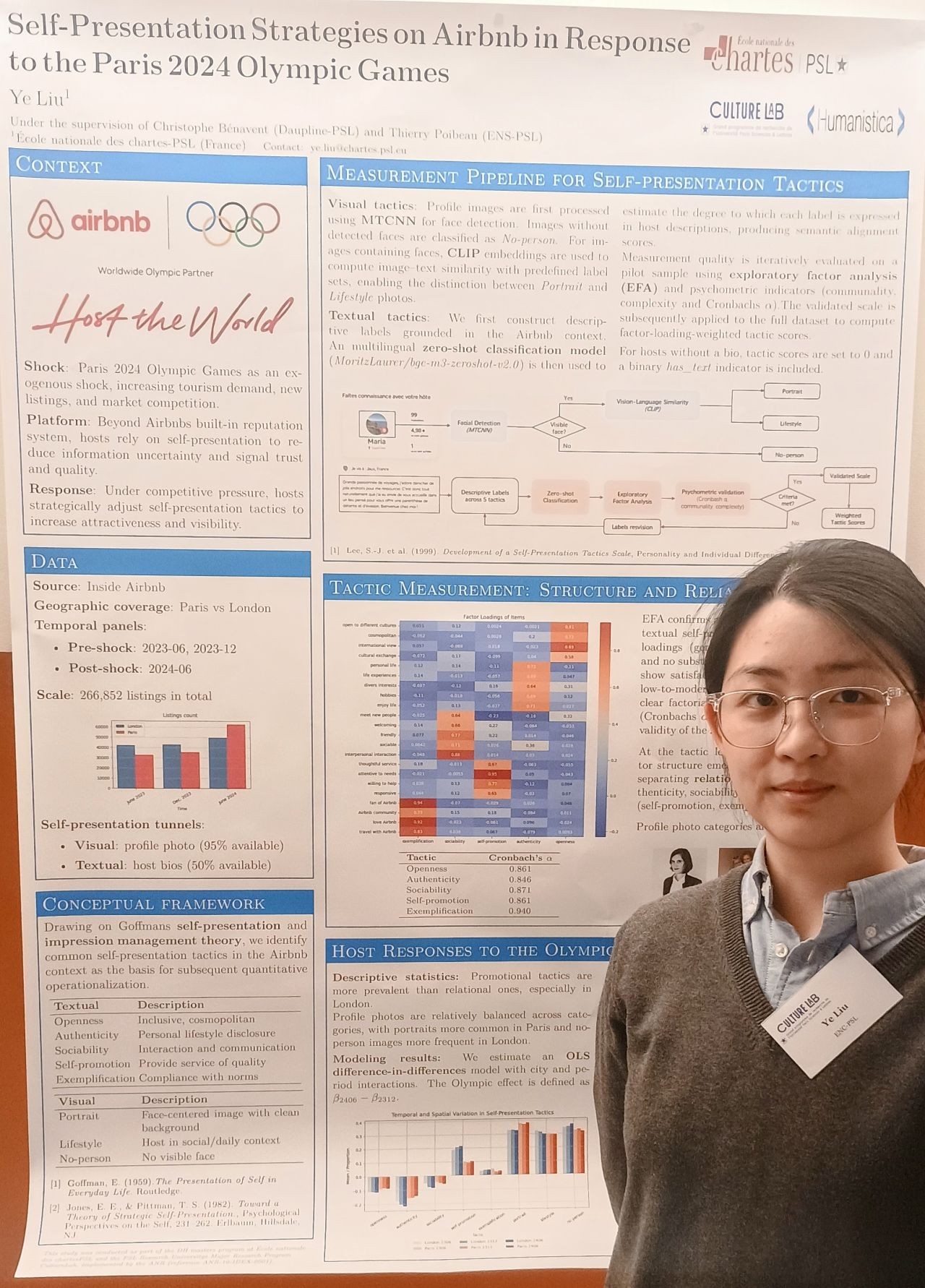 Ye Liu devant son poster « Self-Presentation Strategies on Airbnb in Response to the Paris 2024 Olympic Games » — photographie de Christophe Bénavent (LinkedIn)