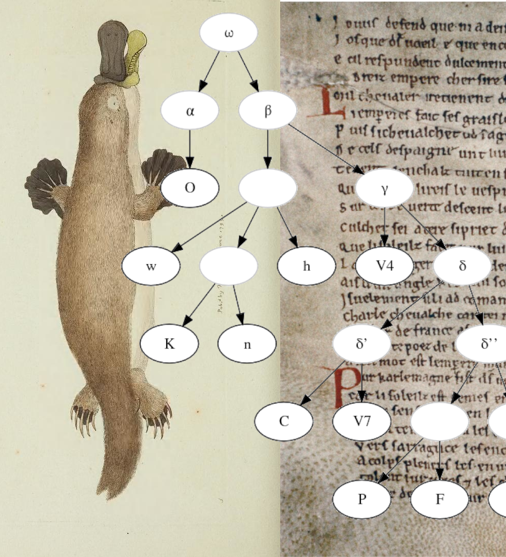 LostMa - Les manuscrits perdus de l’Europe médiévale
